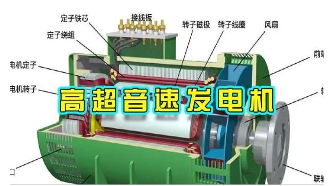 西区颠覆你对发电方式的认知！中国革命性发电机公开揭秘 